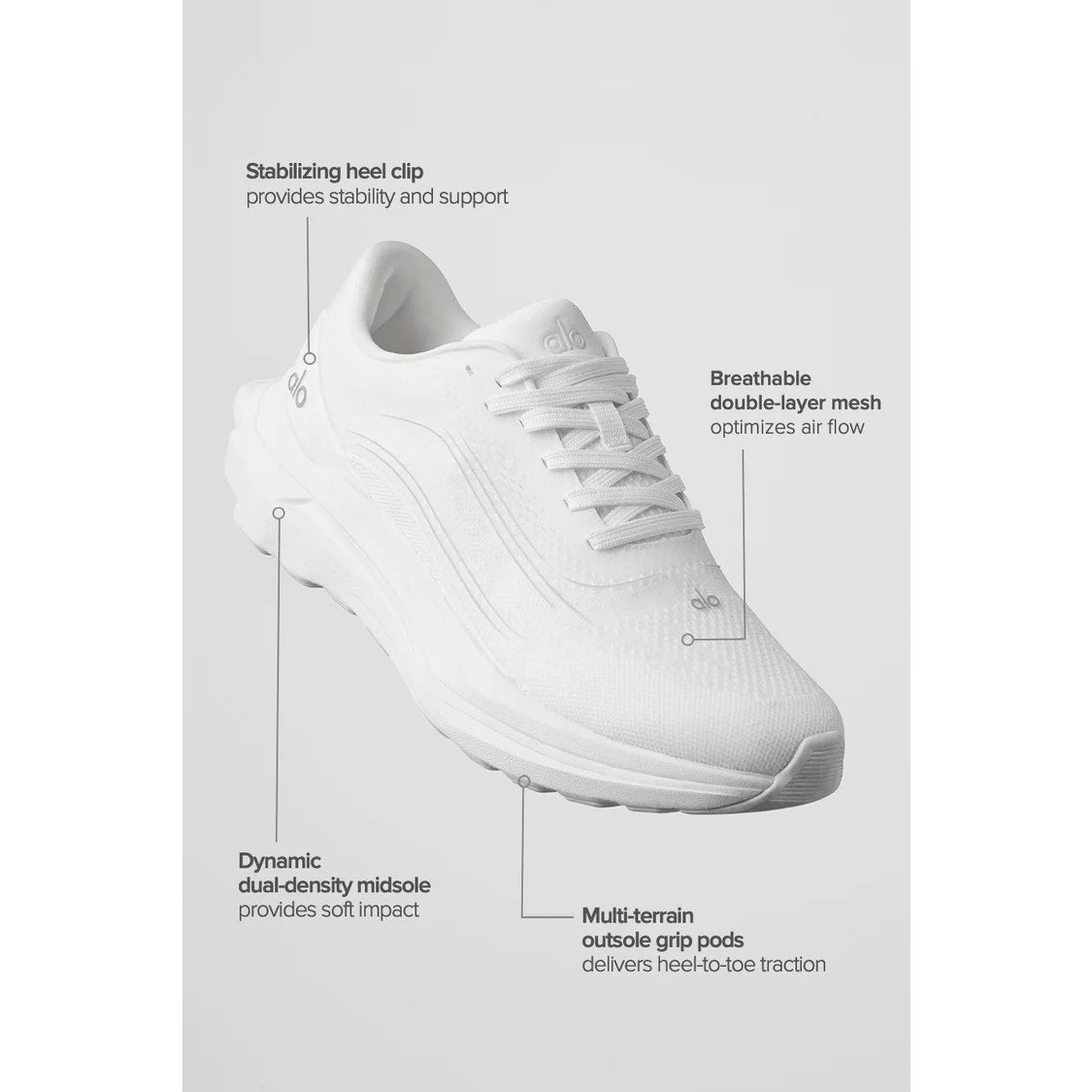 Alo Runner Lace Up Running Performance Shoes Sneakers White 7.5